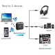 Bluetooth 4.1 Transmitter Receiver Adapter, URANT 2 in 1 - Envío Gratuito