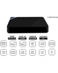 Smart TV Box Mini M8S II 2GB+8GB Amlogic S905X Quad Core - Envío Gratuito