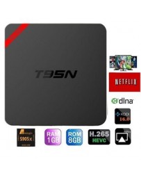 Louiwill T95N Android TV Box MINI Amlogic S905 - Envío Gratuito