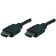 Manhattan Cable Video Hdmi 1.3 M-M 1.8M Bolsa - Envío Gratuito