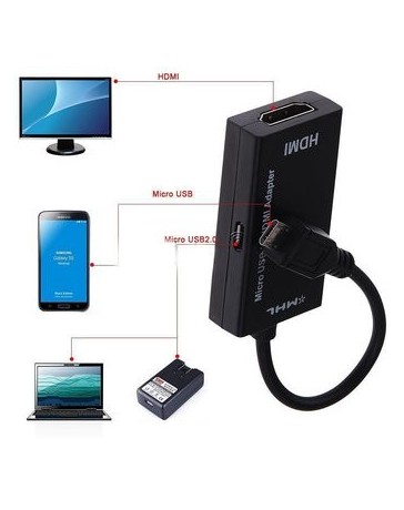 Micro USB 2.0 MHL Para Cable Adaptador HDMI 1080P - Envío Gratuito