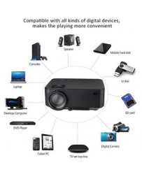 Proyector RUISHIDA M1 Ultimate Android - Envío Gratuito