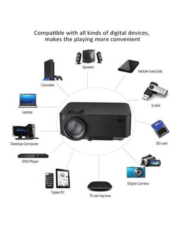 Proyector RUISHIDA M1 Ultimate Android - Envío Gratuito