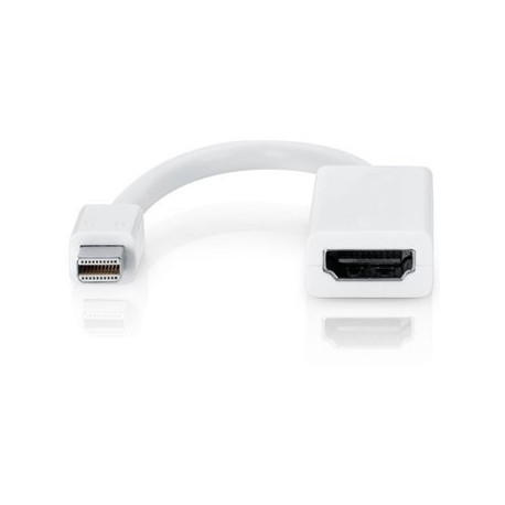 Adaptador de Mini Displayport Thunderbolt a HDMI para Mac y Pc - Envío Gratuito