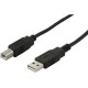 Cable Manhattan USB 2.0 A macho - Envío Gratuito