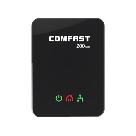 COMFAST CF-WP200M 200Mbps mini RJ45 - Envío Gratuito