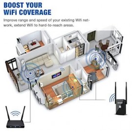 Wifi Repeater, Jelly Comb COMFAST Wifi Range Extender - Envío Gratuito