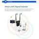 COMFAST® CF-WR302S 300Mbps WiFi Repeater - Envío Gratuito