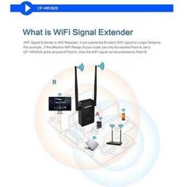 COMFAST® CF-WR302S 300Mbps WiFi Repeater - Envío Gratuito