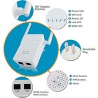 Wireless Router, BeiLan 300Mbps Multi-function - Envío Gratuito