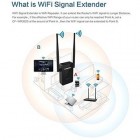 Benry Wi-Fi Range Extender 300Mbps Wireless - Envío Gratuito