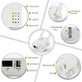 Motoraux USB WiFi Repeater With Micro USB - Envío Gratuito