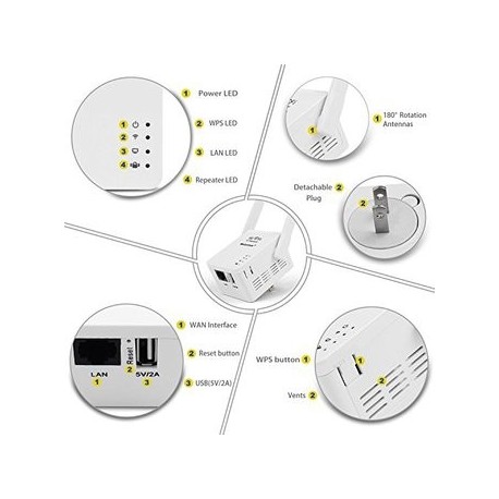 Motoraux USB WiFi Repeater With Micro USB - Envío Gratuito