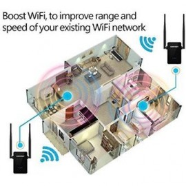 Ulink Wi-Fi Range Extender 300Mbps Wireless WiFi Repeater - Envío Gratuito