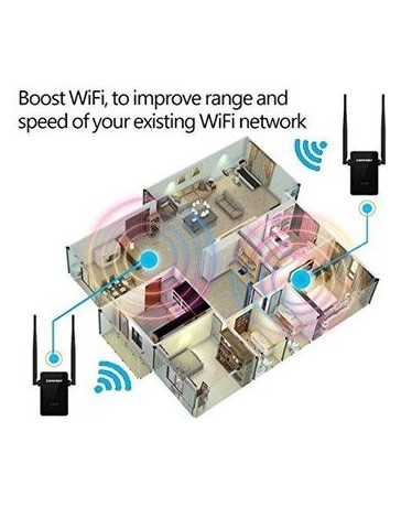 Ulink Wi-Fi Range Extender 300Mbps Wireless WiFi Repeater - Envío Gratuito