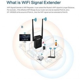 Benry Wi-Fi Range Extender 300Mbps Wireless WiFi Repeater - Envío Gratuito