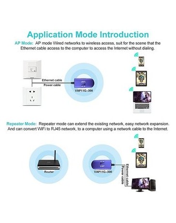 Repetidor Wifi portátil inalámbrico - Envío Gratuito