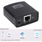 Adaptador USB Hub 2.0 WiFi red Ethernet de la impresora LPR - Envío Gratuito