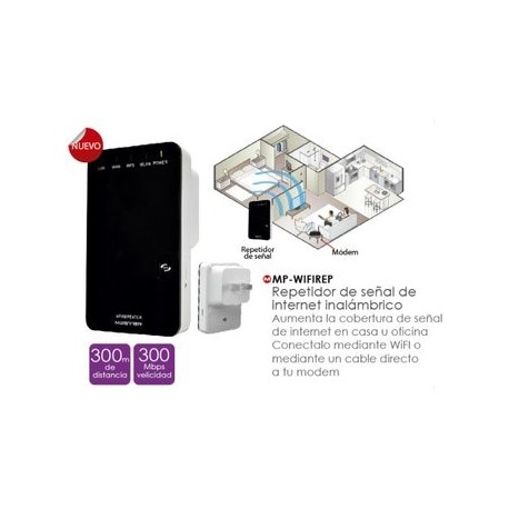 Repetidor De Señal De Internet Inalámbrico Cobertura - Envío Gratuito