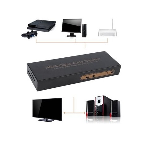 ER HDMI a HDMI + VGA + SPDIF + 5.1CH decodificador de audio - Envío Gratuito