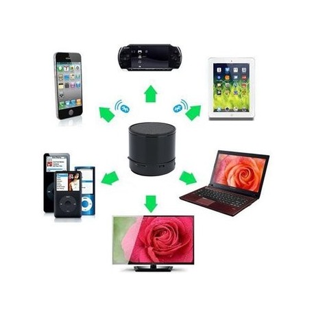 Oanda Bluetooth Portátil Estupendo Sin Hilos Del Mini - Envío Gratuito