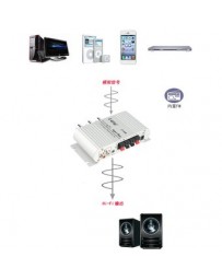 EH Amplificador Audio Nuevo 12V Car Auto Mini MP3 - Envío Gratuito