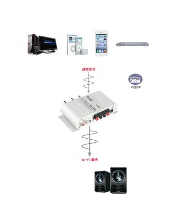 EH Amplificador Audio Nuevo 12V Car Auto Mini MP3 - Envío Gratuito