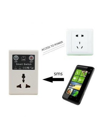 EH Reino Unido Celular enchufe de teléfono GSM PDA RC remoto Interruptor de Control de Socket - Envío Gratuito
