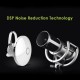 louiwill Mini Bluetooth 4.1 para auriculares estéreo de auriculares de música Auriculares (Blanco) - Envío Gratuito