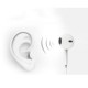 De alta calidad de alta fidelidad auriculares auriculares con control remoto para el iPhone 7 - Envío Gratuito